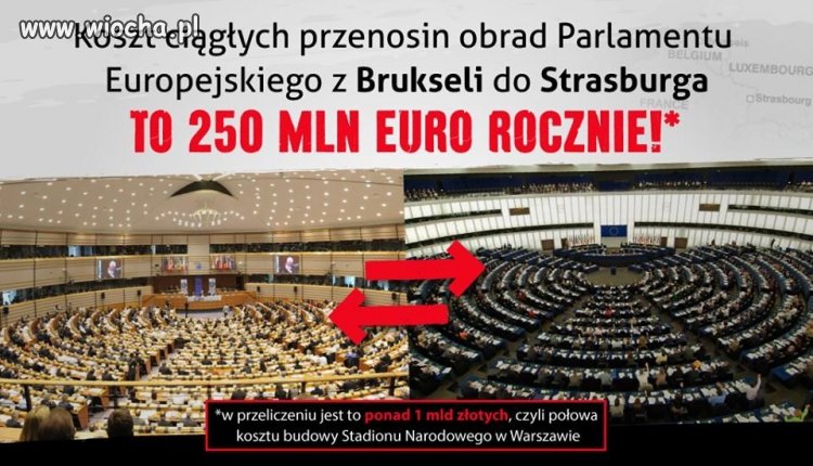 Gospodarność na poziomie UE