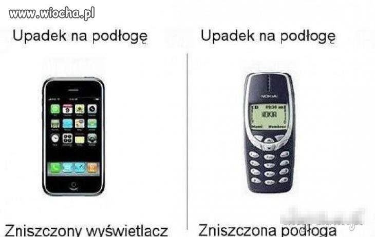 Telefon kiedyś i teraz 