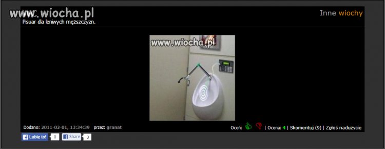 Dodać wioche na wioche