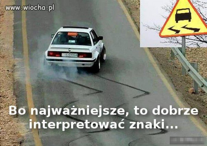 Interpretacja znaków ...