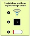 Największe problemy ludzi na świecie .