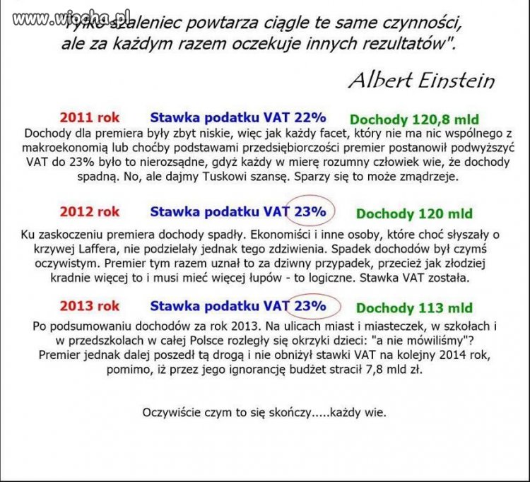 Albert miał rację-Tylko szaleniec powtarza...