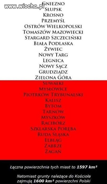 To nie jest atak na chrześcijan 