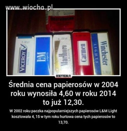 Osiem lat rządzenia ...