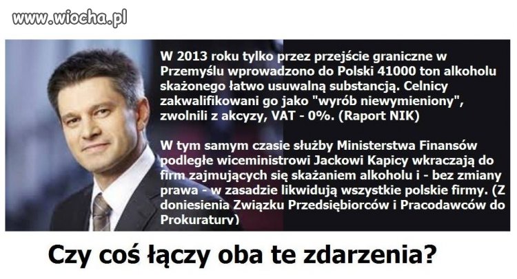 Gorzelnicy kontra ministerstwo finansów. 