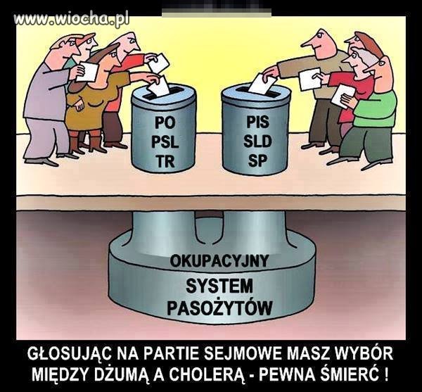 Czy jest dla nas