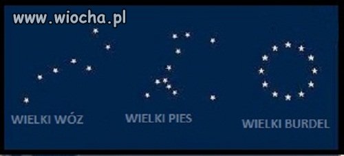 ASTRONOMIA