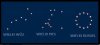 ASTRONOMIA
