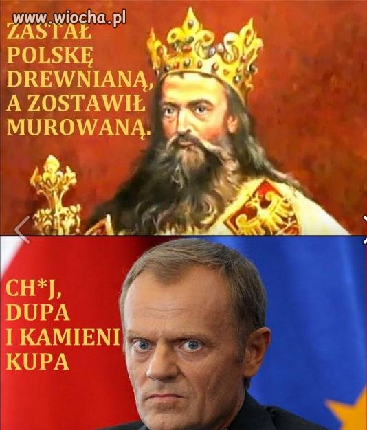 Donald Budowniczy