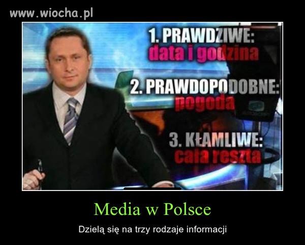 Media w  Polsce
