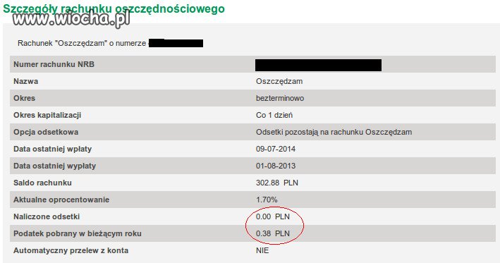 Rachunek oszczędnościowy