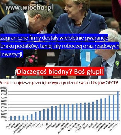 Mamy to za kilka