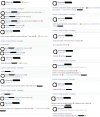 Miłość na facebooku