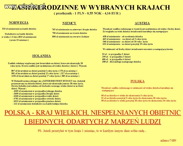 ANTY PRORODZINA