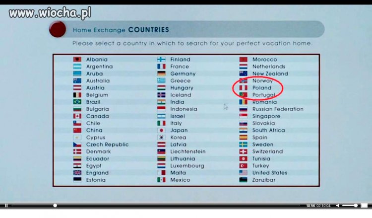 Polska flaga w filmie "Holiday"