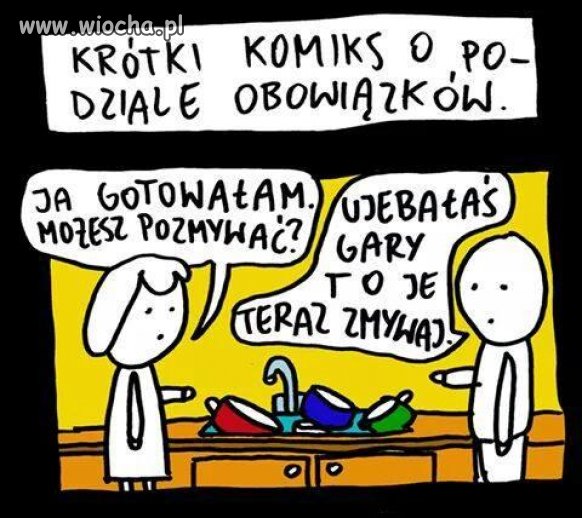 Podział obowiązków