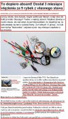 Witaj w Polsce