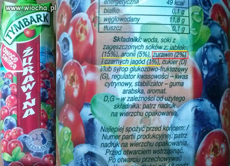 Zawartość żurawiny w żurawinie