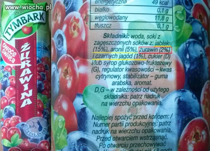 Zawartość żurawiny w żurawinie