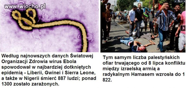 Ebola VS Izrael