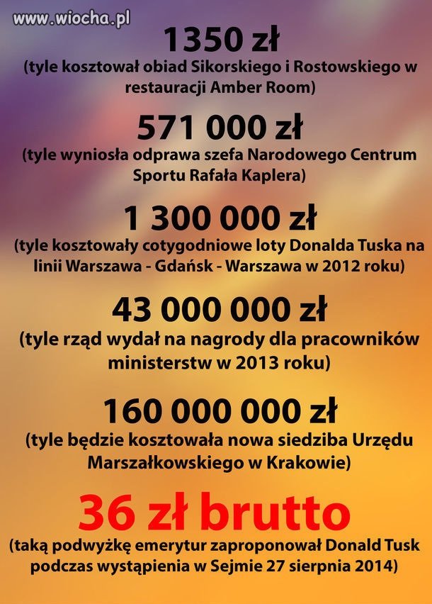 Dziwna ta Polska ekonomia