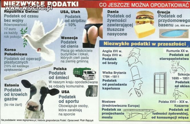 My Polacy nie jesteśmy jedyni
