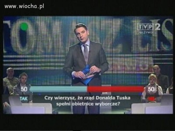 Obietnice czy bajki?