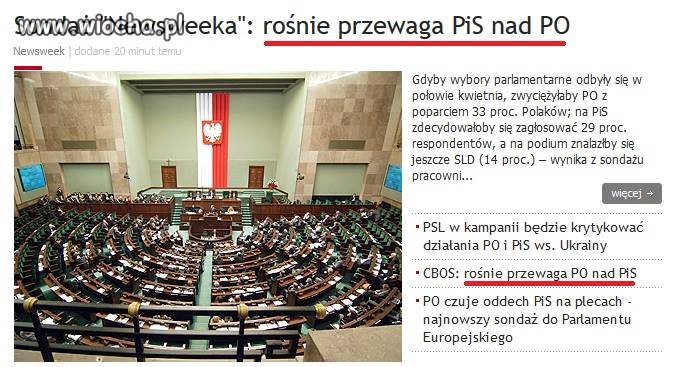 Ale robią nas