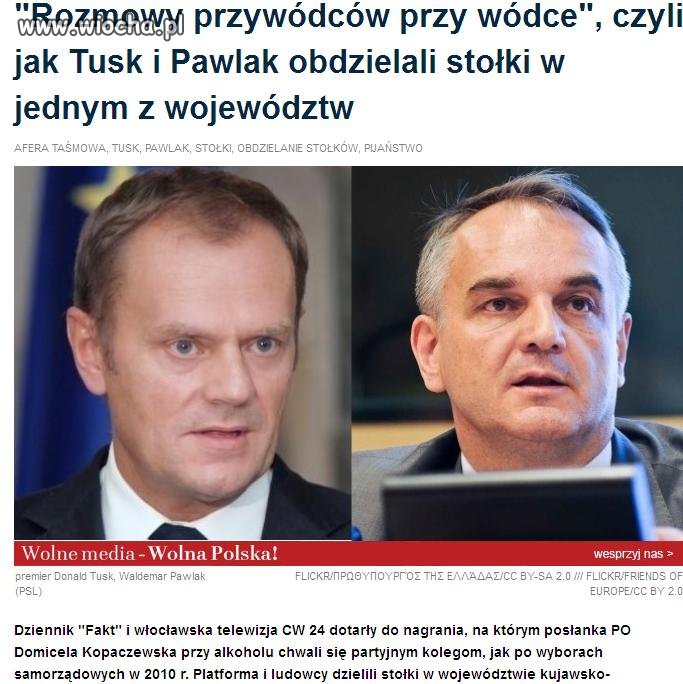 Wiocha dla Kujawsko -Pomorskie