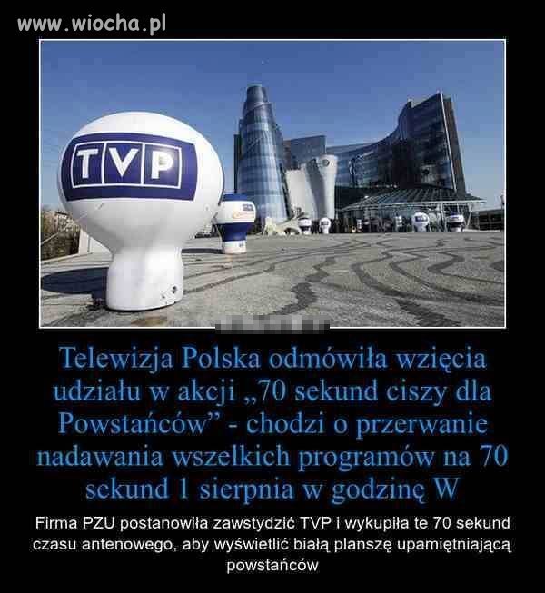 Telewizja jaka?