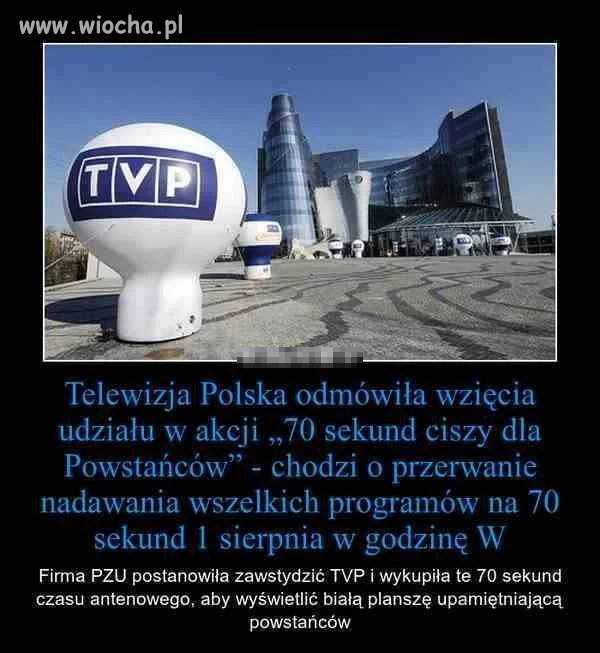 Telewizja jaka?