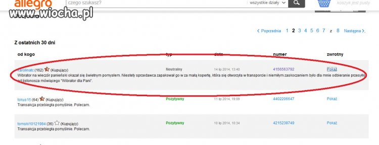 Niemiłe zaskoczenie