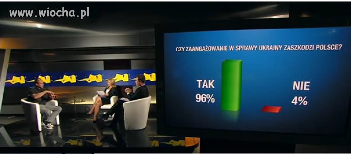 Społeczeństwo wie