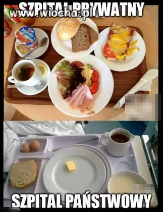 Polskie realia