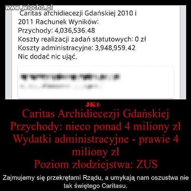 Czy wszyscy muszą nas