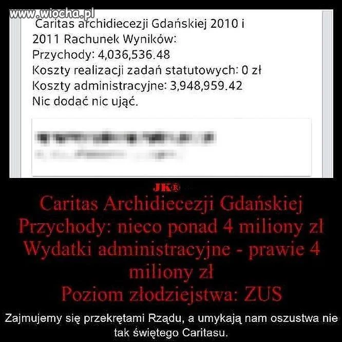 Czy wszyscy muszą nas