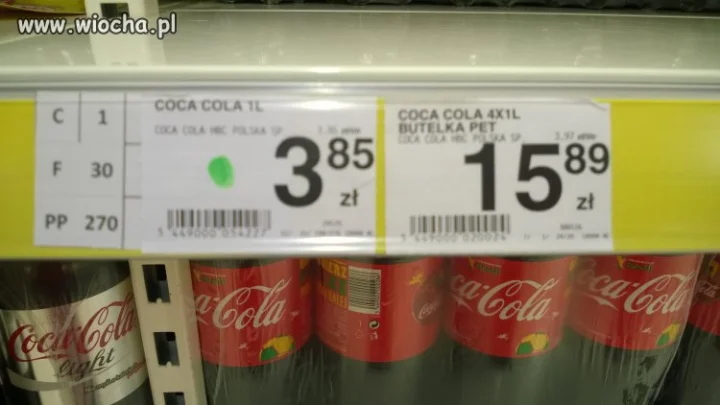 Promocja Carrefour 