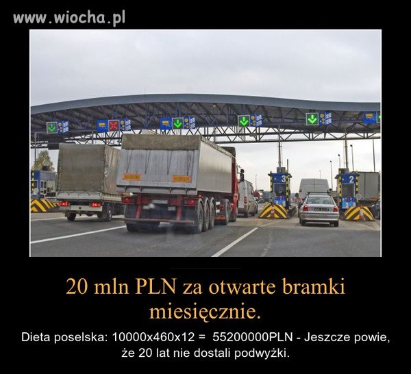 Ostatnio na czasie