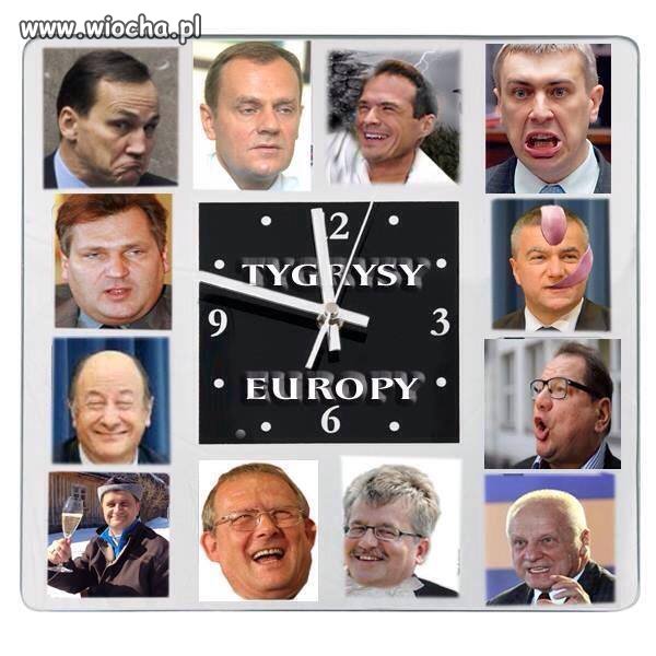 Tygrysy Europy...