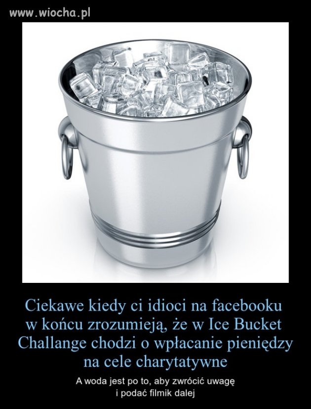Ostatnio na czasie