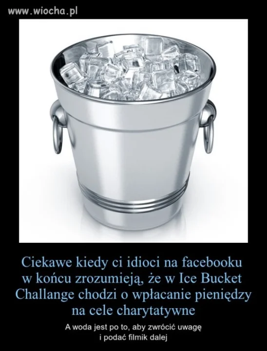 Ostatnio na czasie