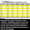  ZUS to jest interes!