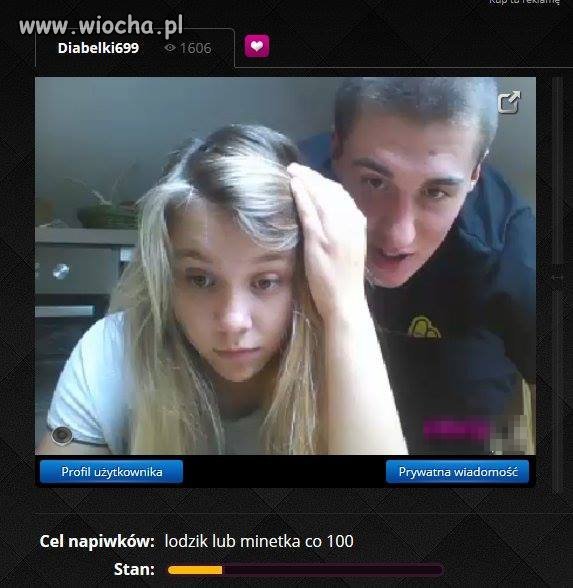 Tak bawią się nastolatkowie.