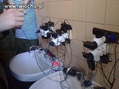 ładowanie w hurcie