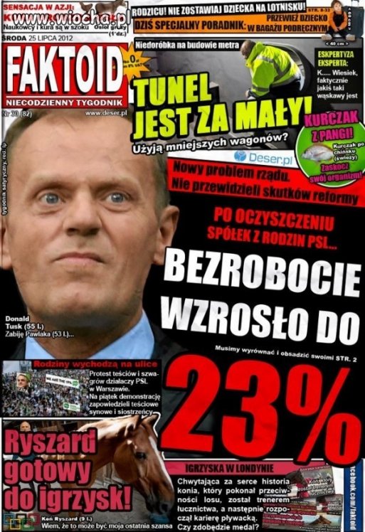 Wszystko o dobrobycie 