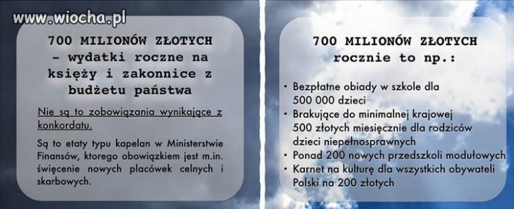 Co wy na to? 