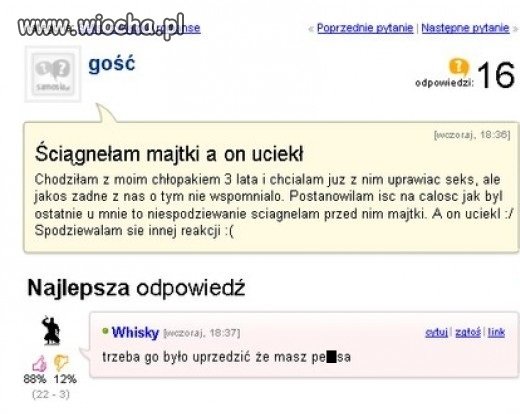 Ściągła majtki 