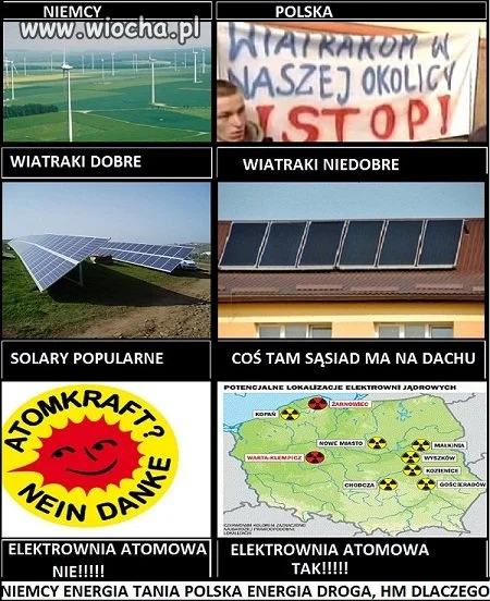 DOBRE DLA INNYCH