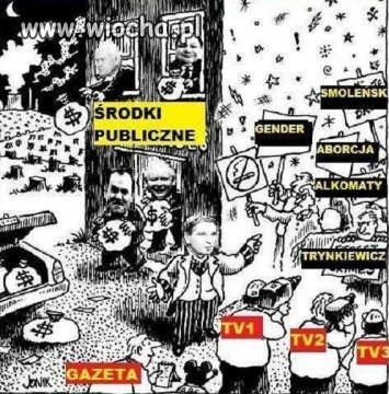 Cała prawda o naszym rządzie.