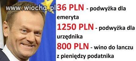 Odnośnie nowych